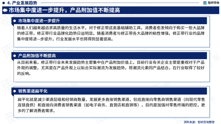 黄色三级在线观看视屏 行业干货！智研咨询发布：2023年中国修正带行业市场分析报告