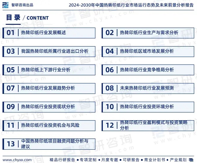黄色三级在线观看视屏 2024年中国热转印纸行业市场全景调查、投资策略研究报告 