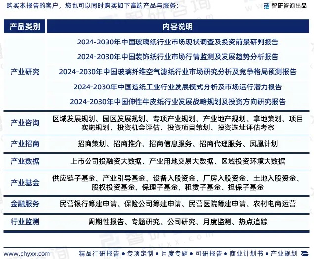 黄色三级在线观看视屏 2024年中国热转印纸行业市场全景调查、投资策略研究报告 