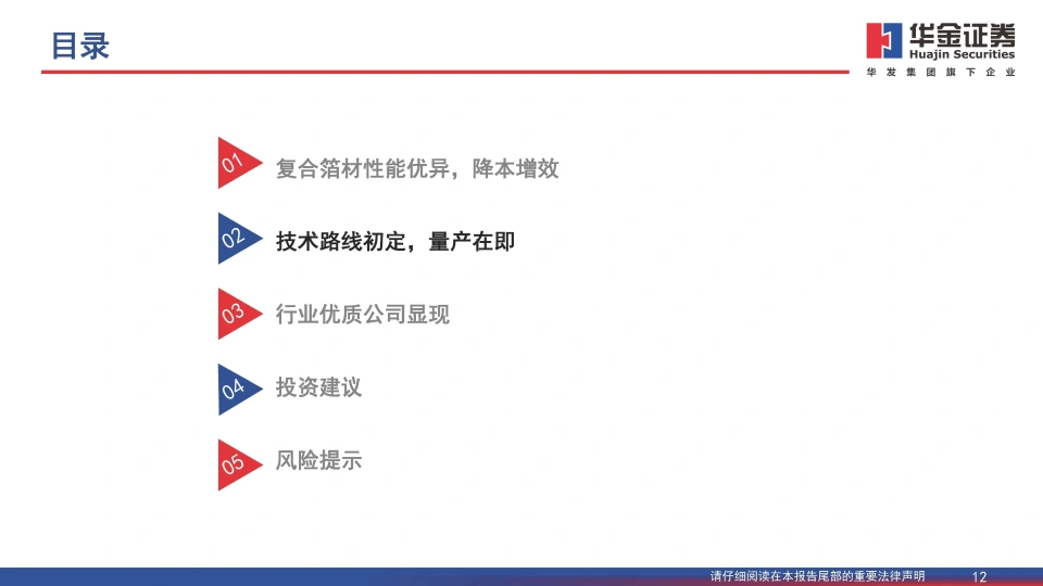 黄色一级片三级片视频 复合铜箔行业研究报告：复合箔材产业化进程加速，量产在即