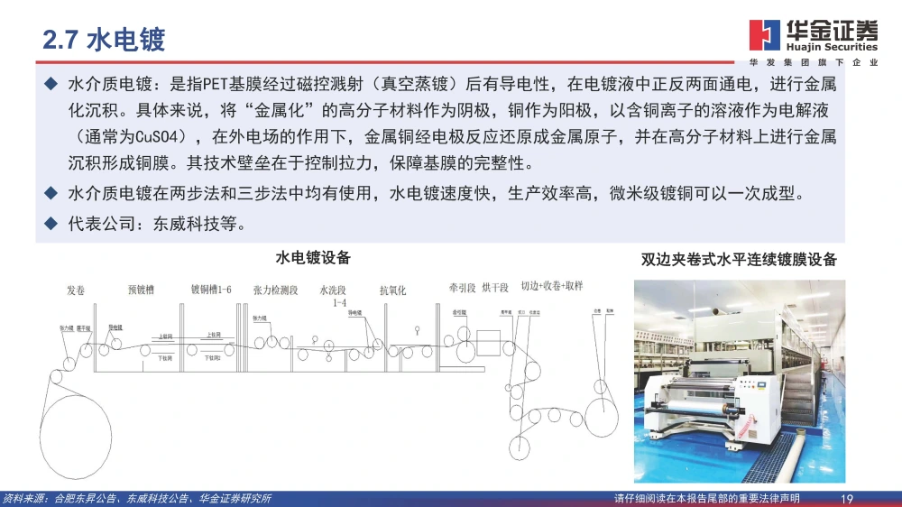 黄色一级片三级片视频 复合铜箔行业研究报告：复合箔材产业化进程加速，量产在即